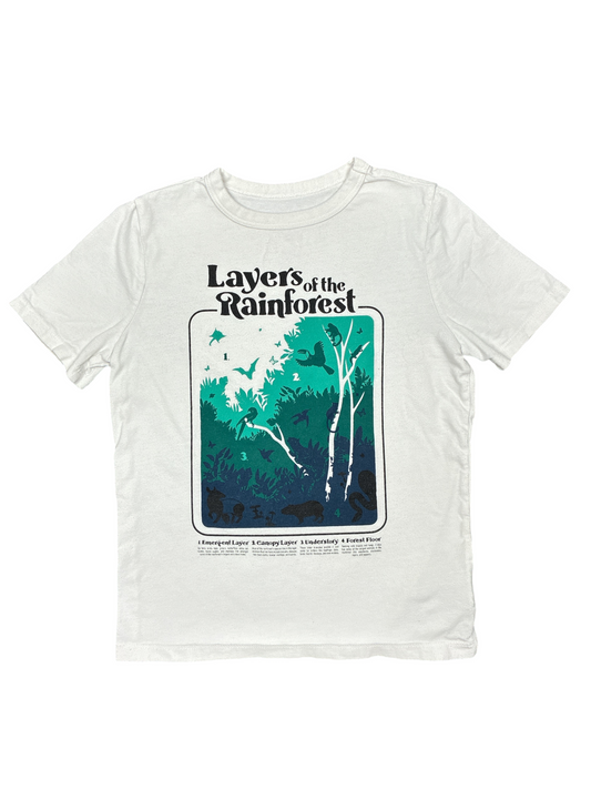 Gap T-Shirt Size S (6)
